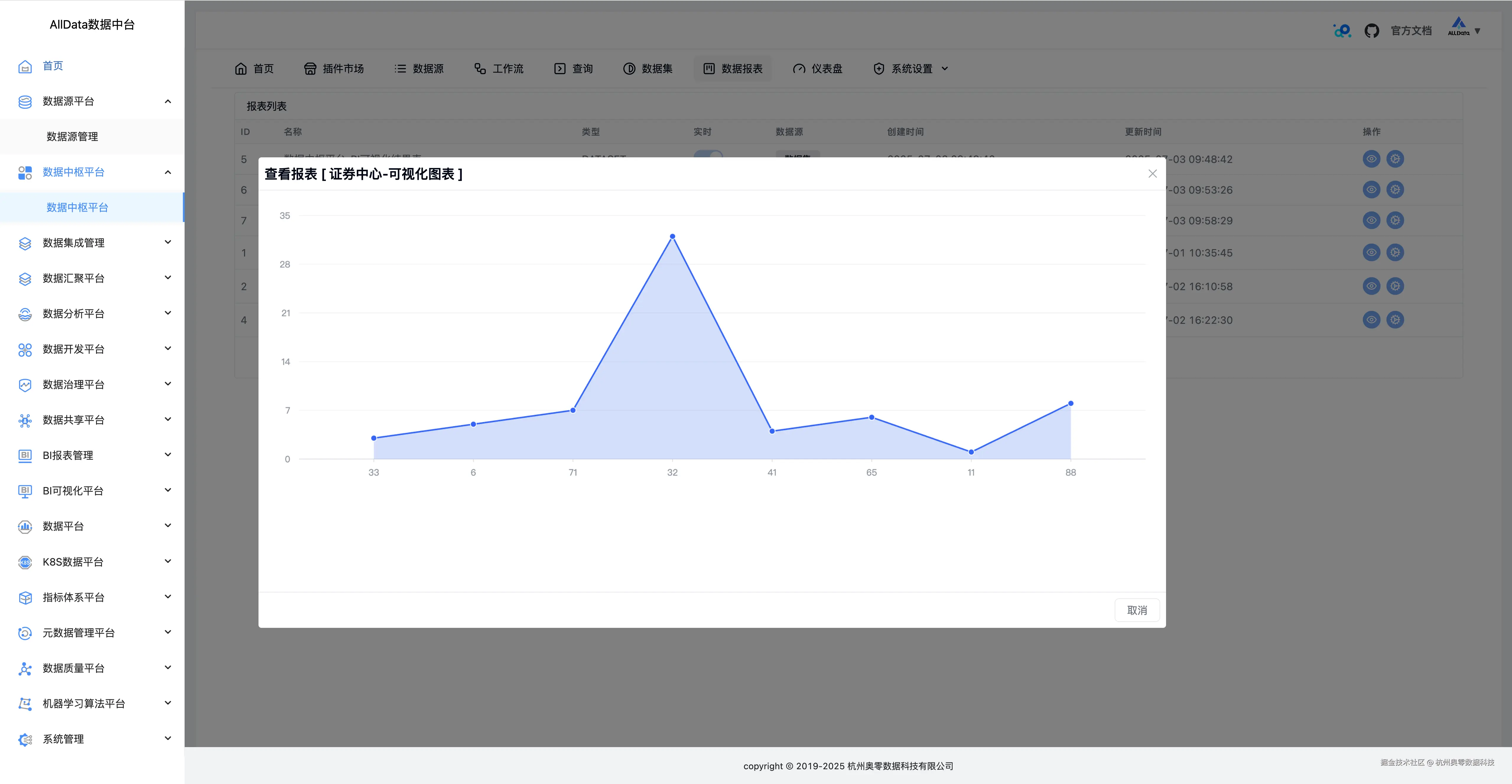 27 查看报表-可视化图表.jpg