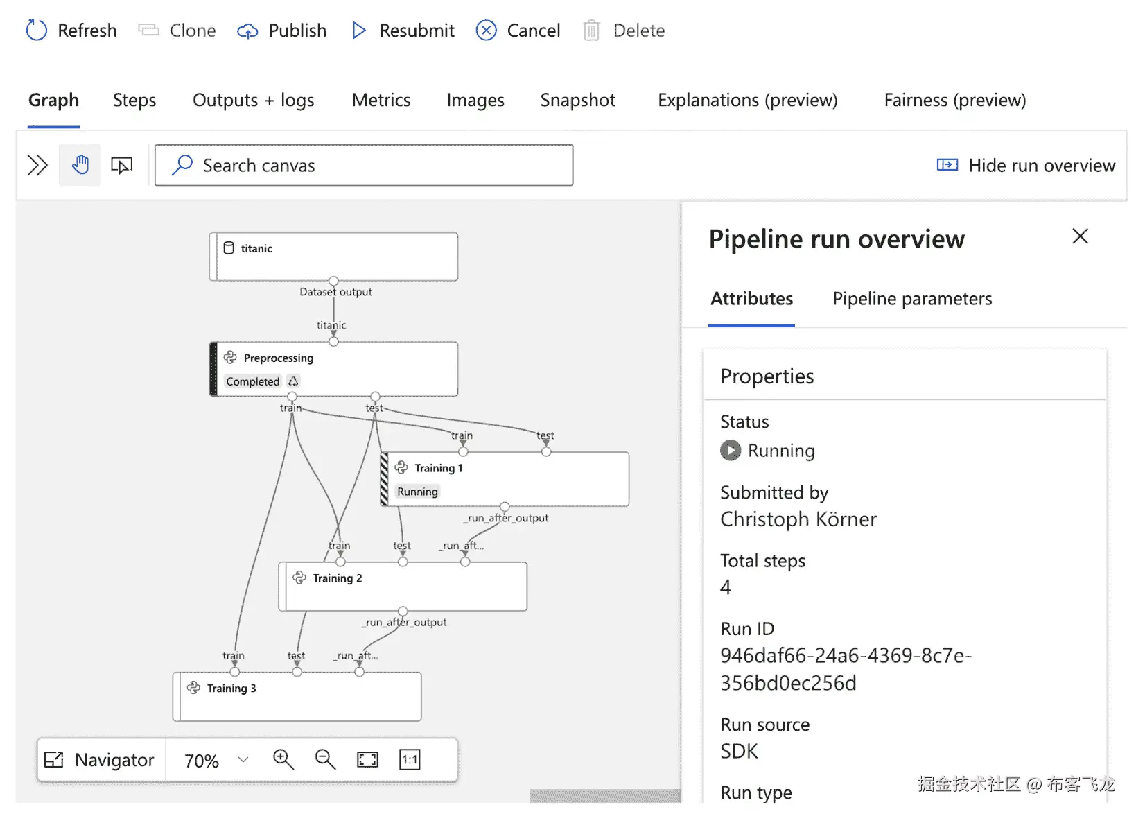 图 8.6 – 带有自定义步骤顺序的管道