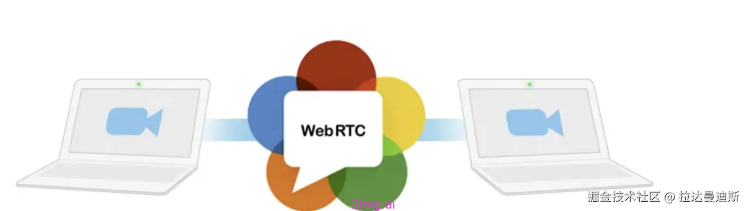 第十二章 浏览器中流式标准的演化史