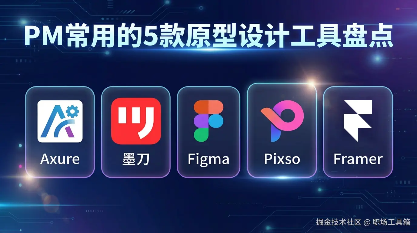 产品经理常用的原型设计工具