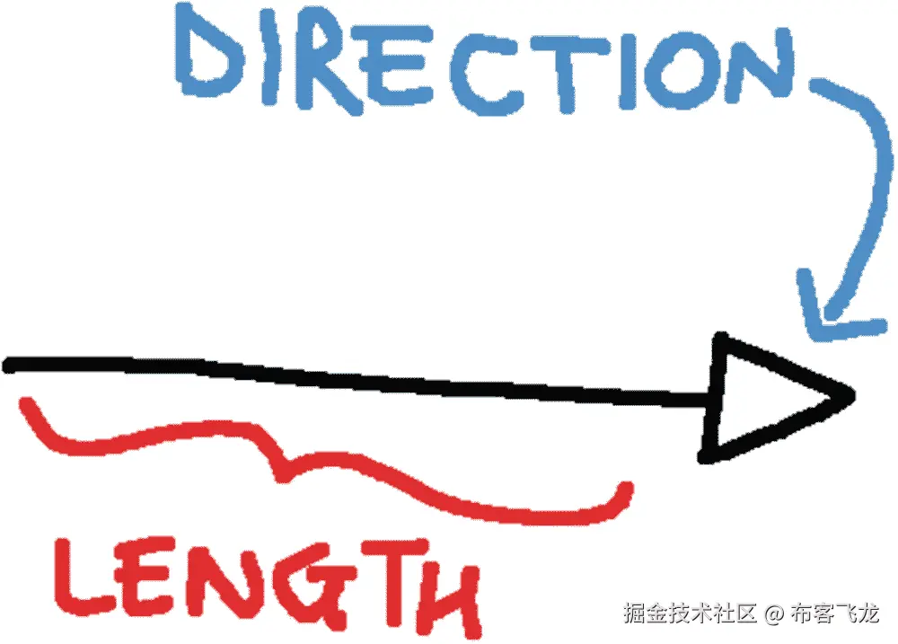 img/491049_1_En_2_Fig3_HTML.jpg