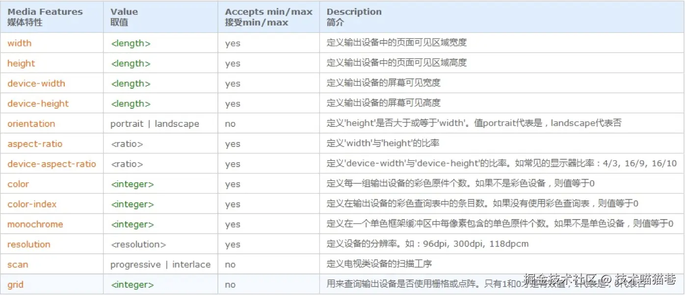 image-20210916165039143