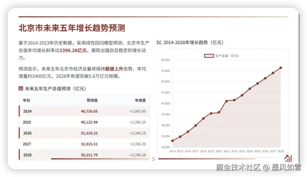 iShot_2025-09-23_22.08.10