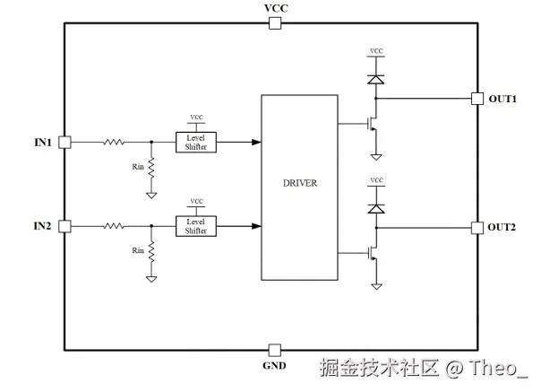 1cf1318edca2782b85777564ebe0278.png