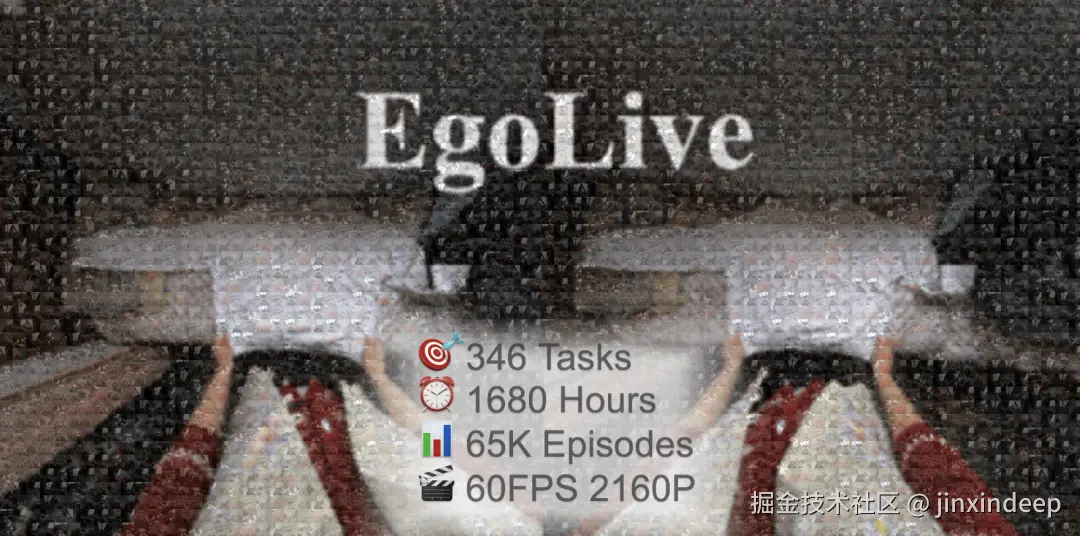 EgoLive数据集概览