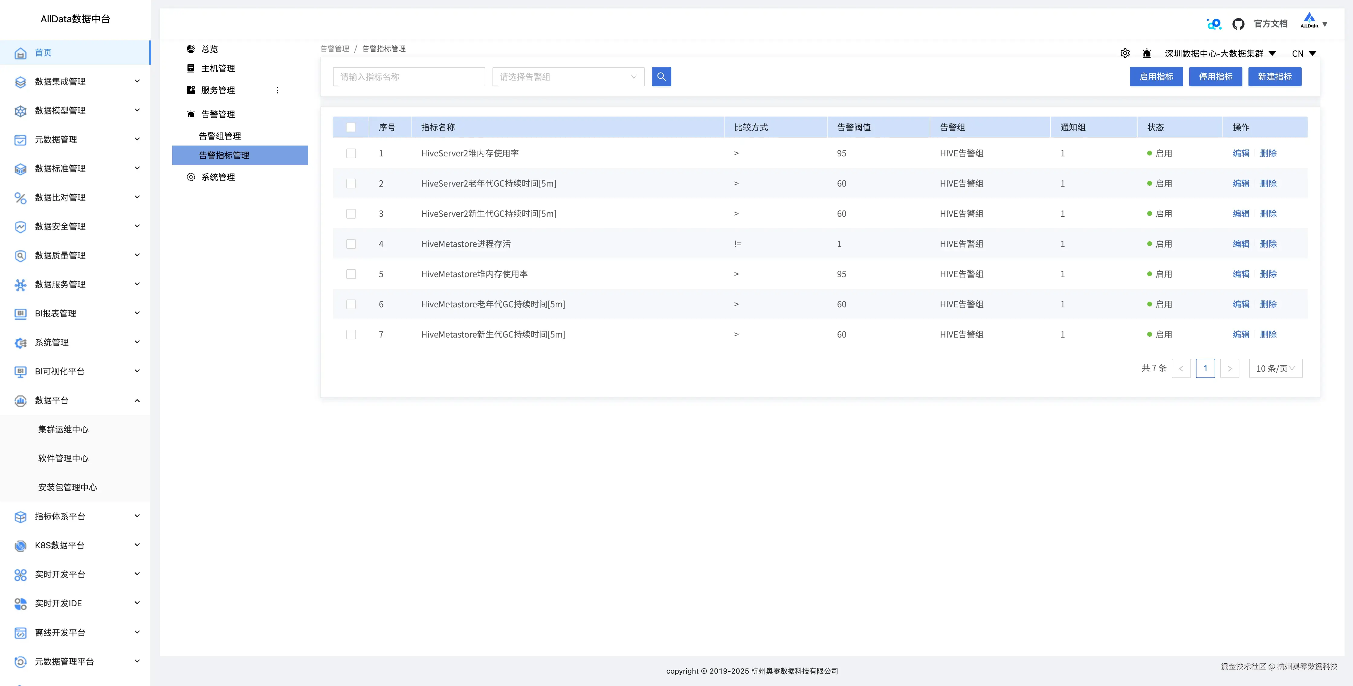 30_告警指标管理 .png