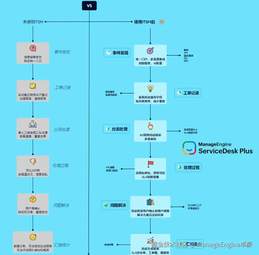 SDP-0427-1.png