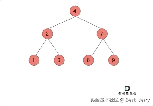 翻转二叉树