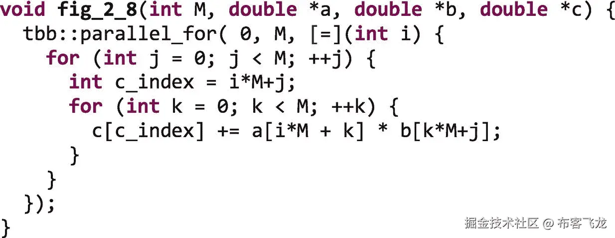 ../img/466505_1_En_2_Fig8_HTML.png