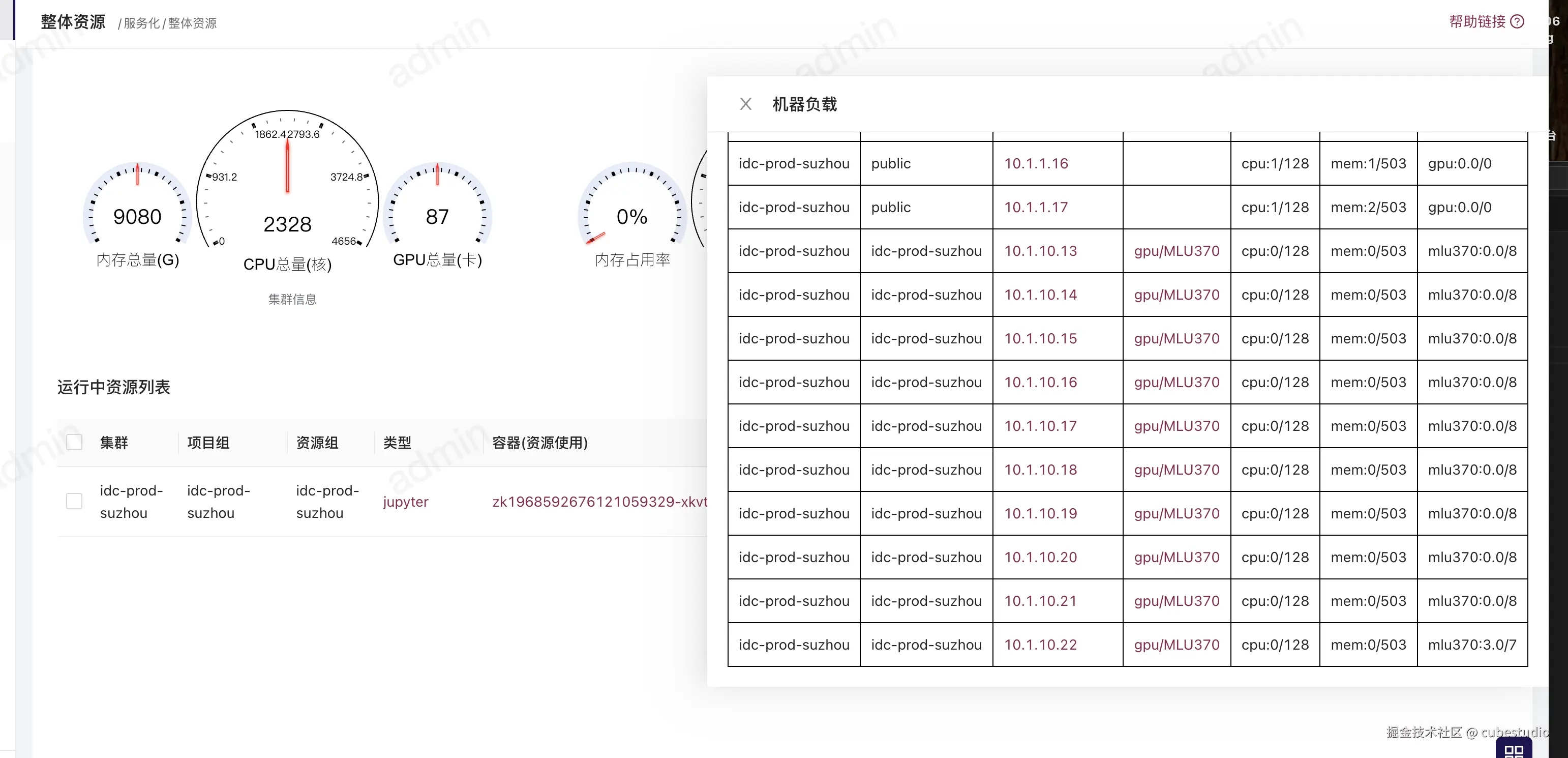 整体资源查看