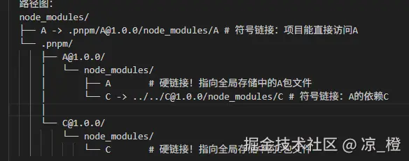 企业微信截图_17665434359873.png