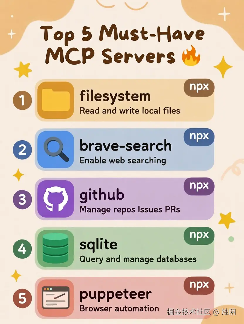 05-content-server-list.png