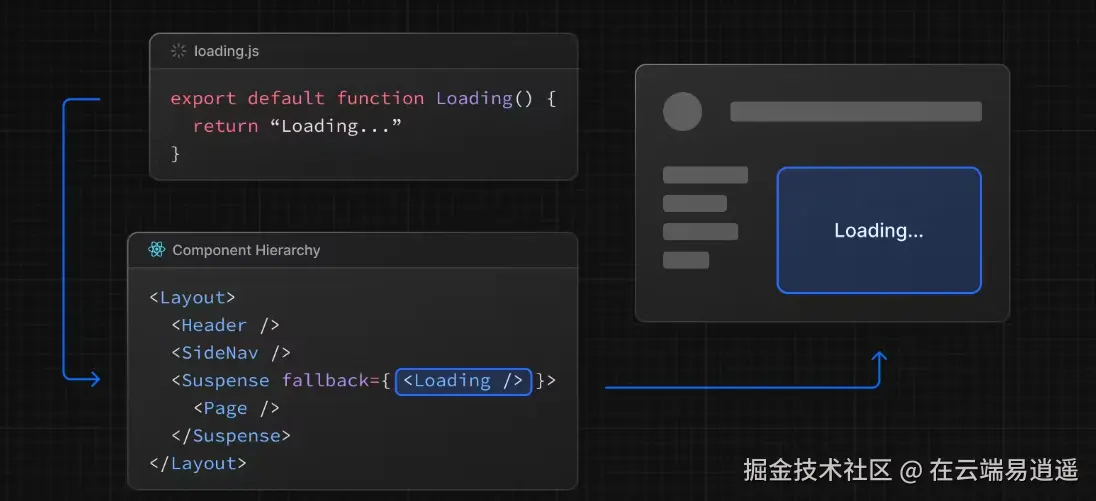 image-20241122160247544