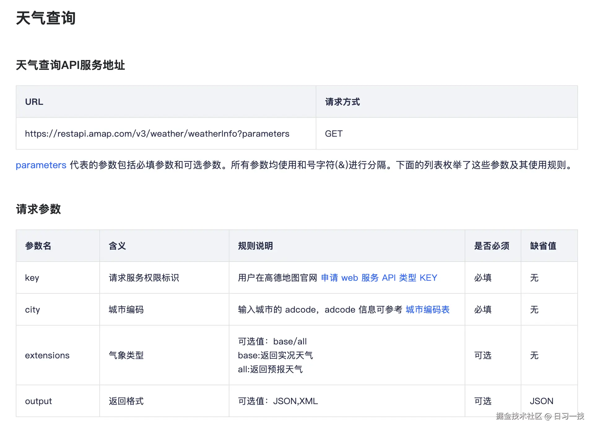 amap-weather-api.png