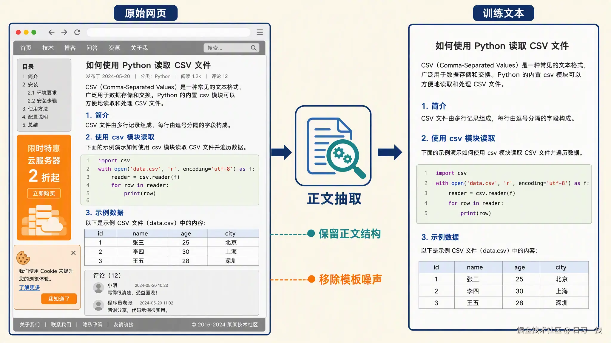 html-text-extraction.png