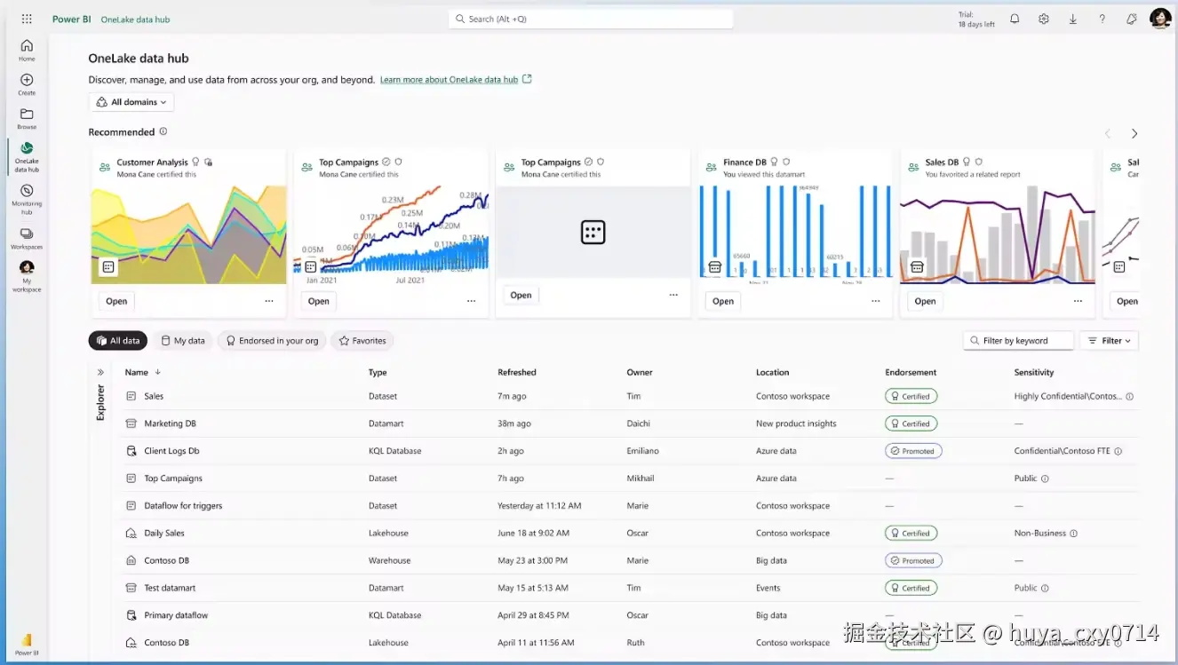 Power BI.png
