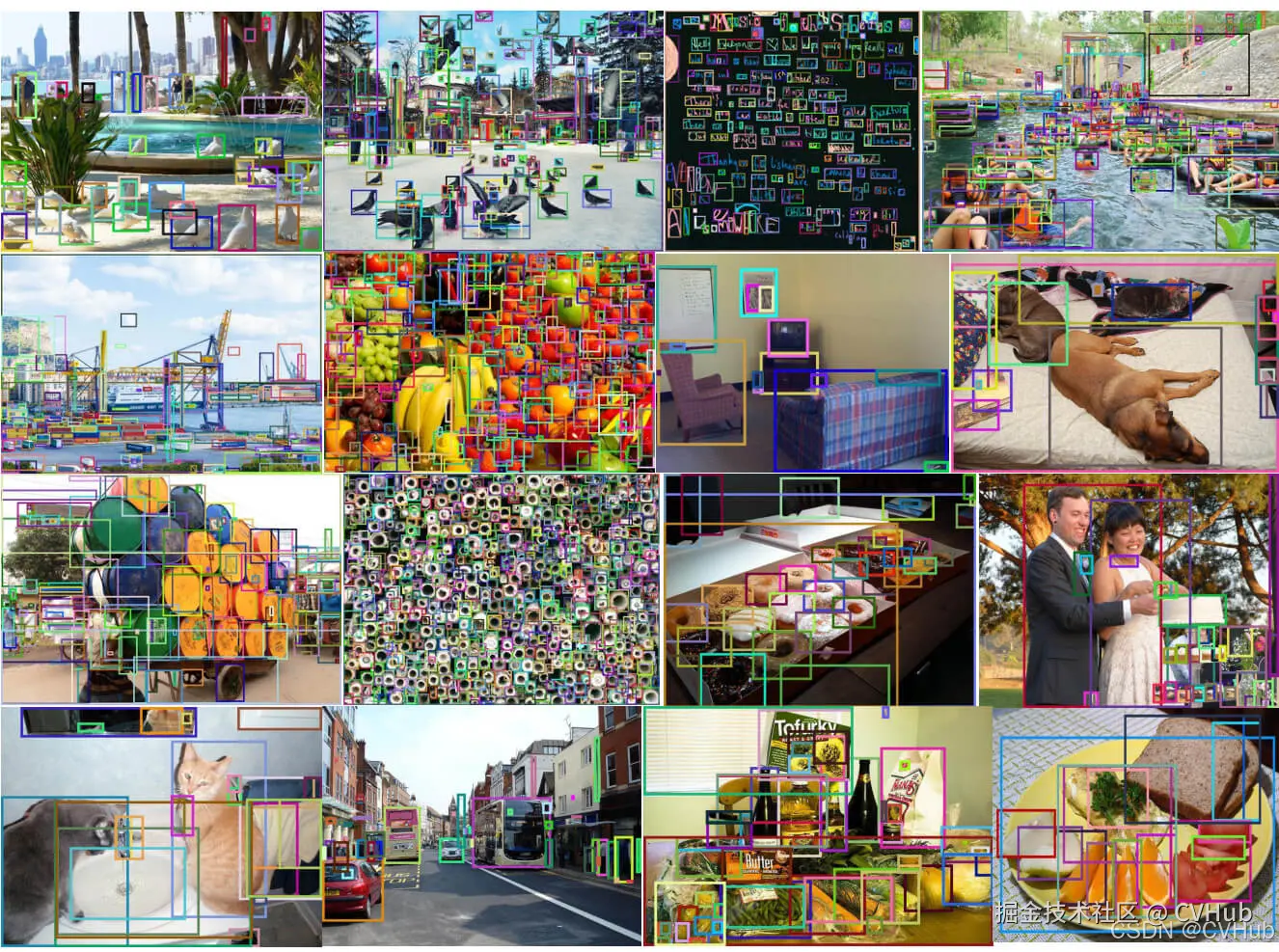 Universal Proposal Network