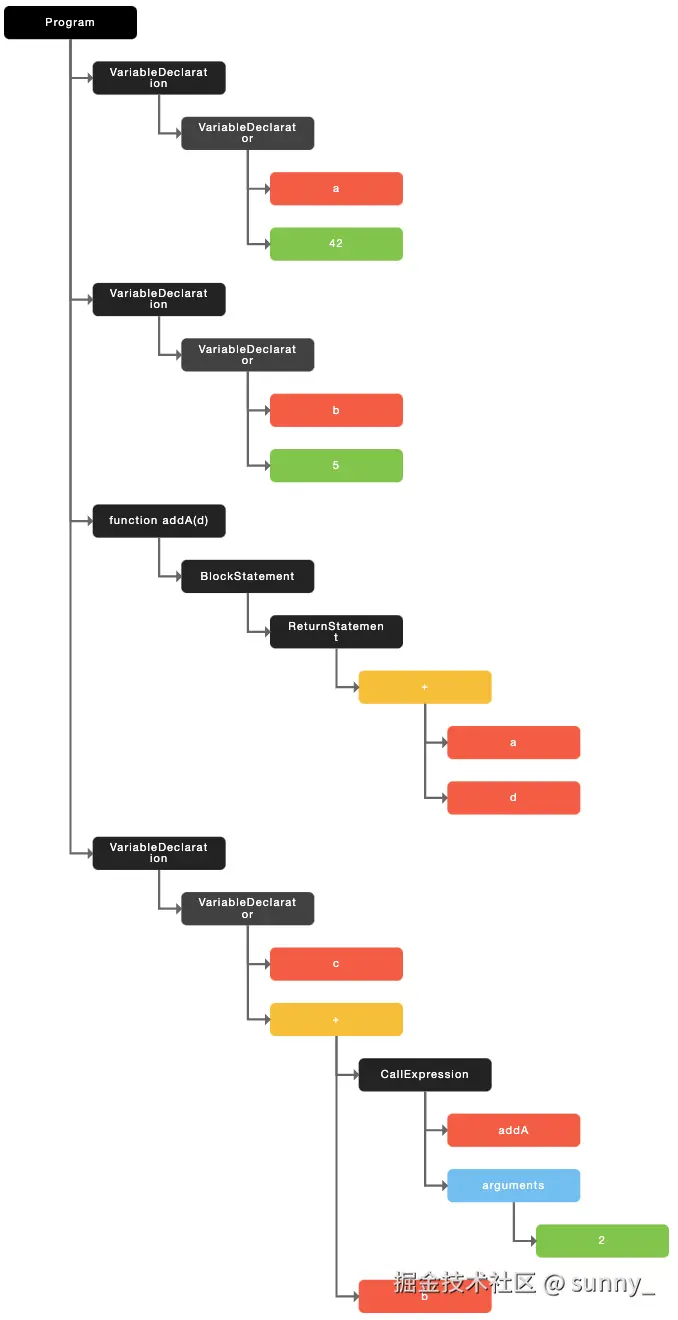 image-20231113131026349