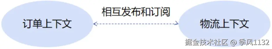 1748761731948.png