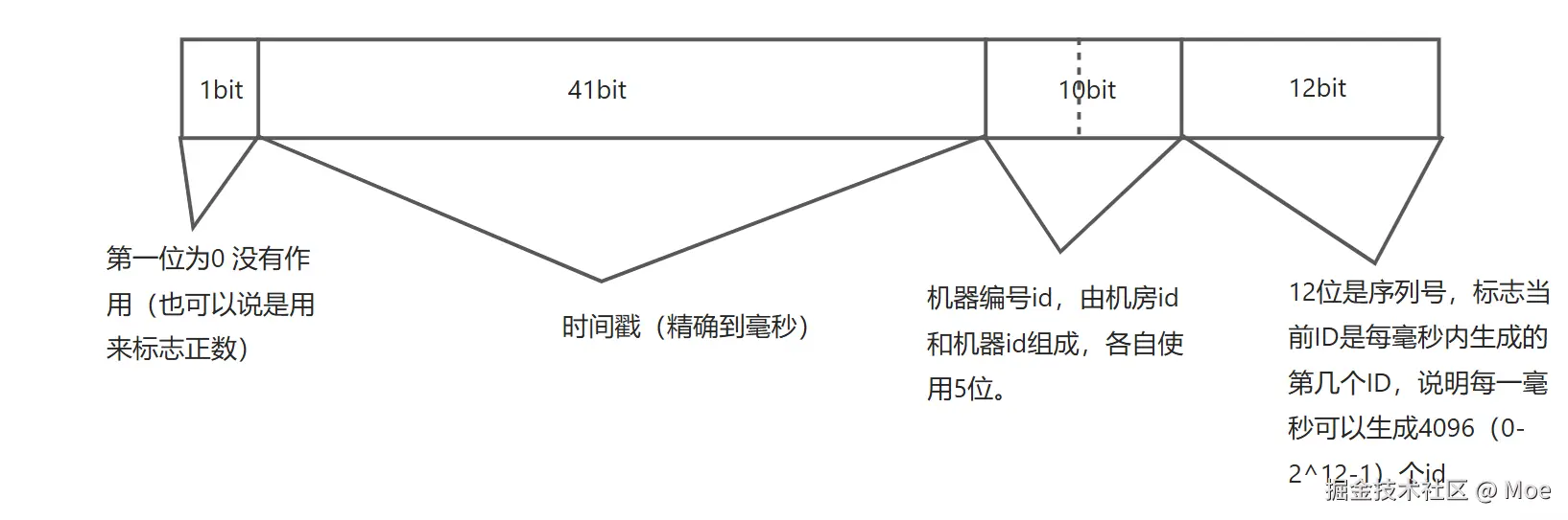 屏幕截图 2025-10-29 141523.png
