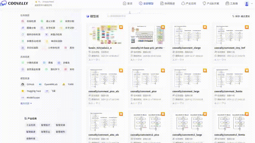 模型数据集.GIF
