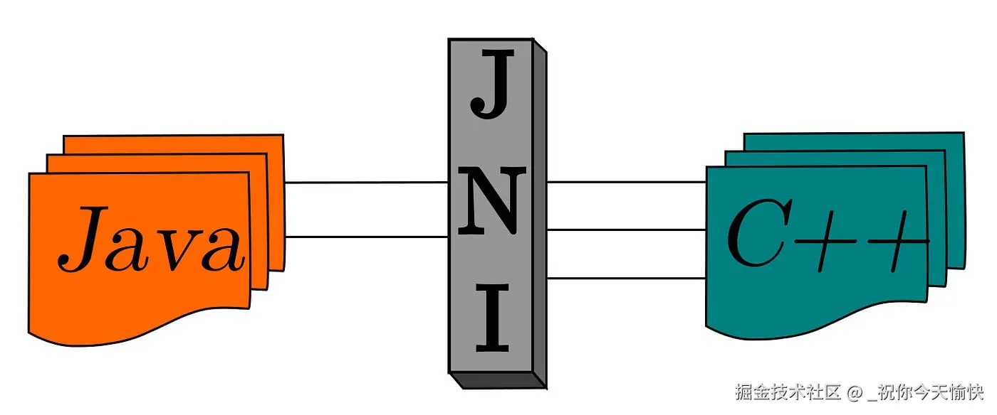 jni-top.jpg