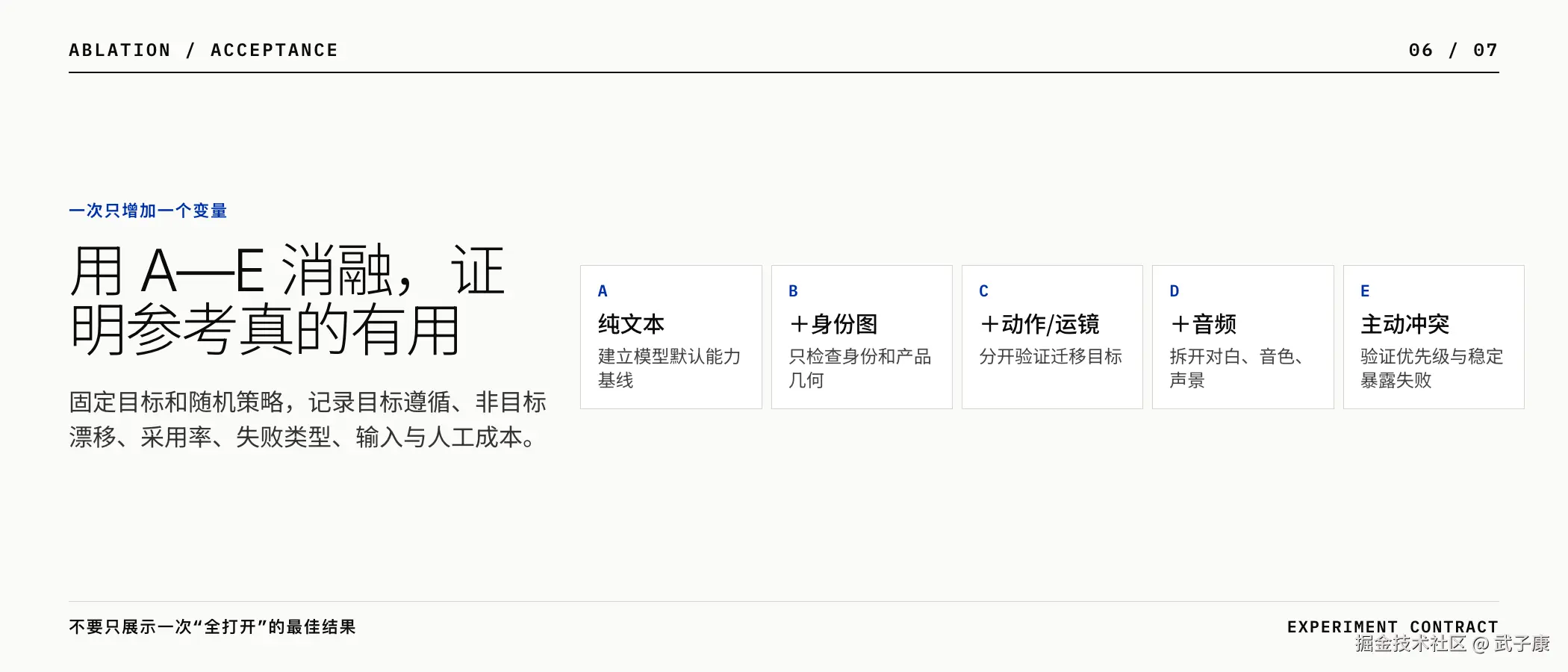 从纯文本到主动冲突的 A—E 消融验收流程