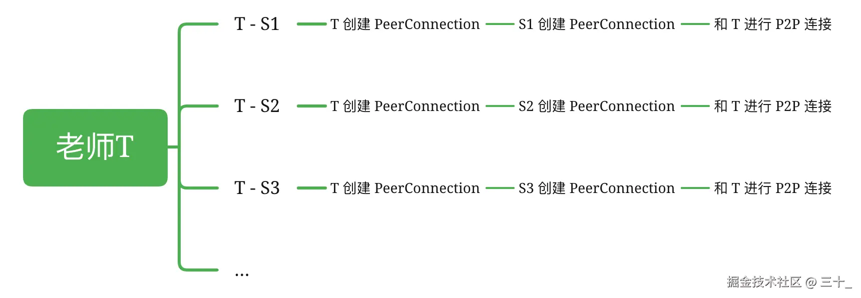image-20251201083748208.png