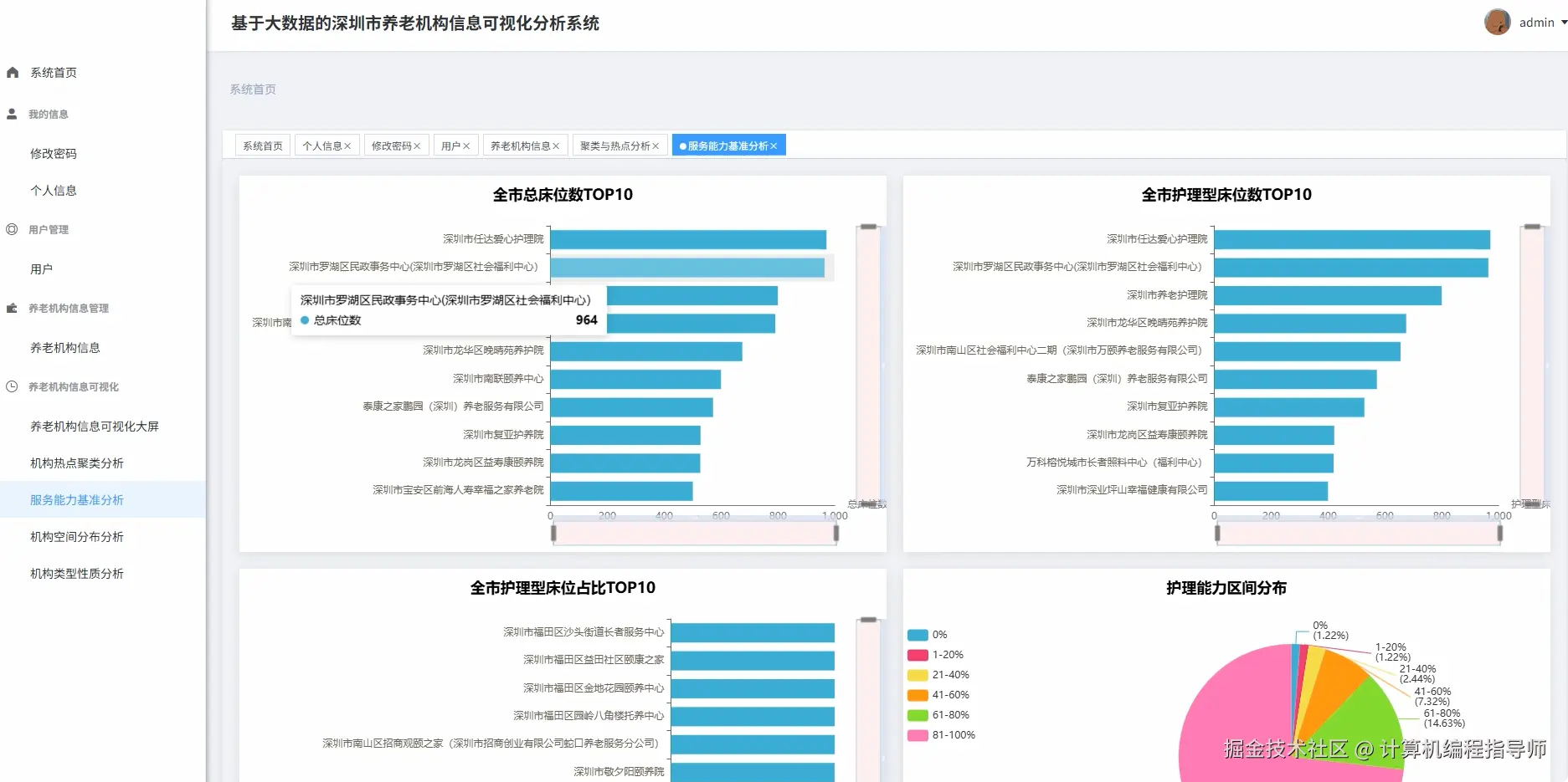 服务能力基准分析.png