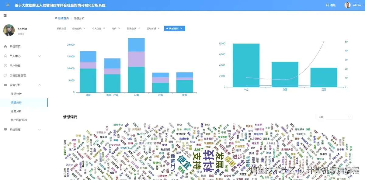 情感分析2.png