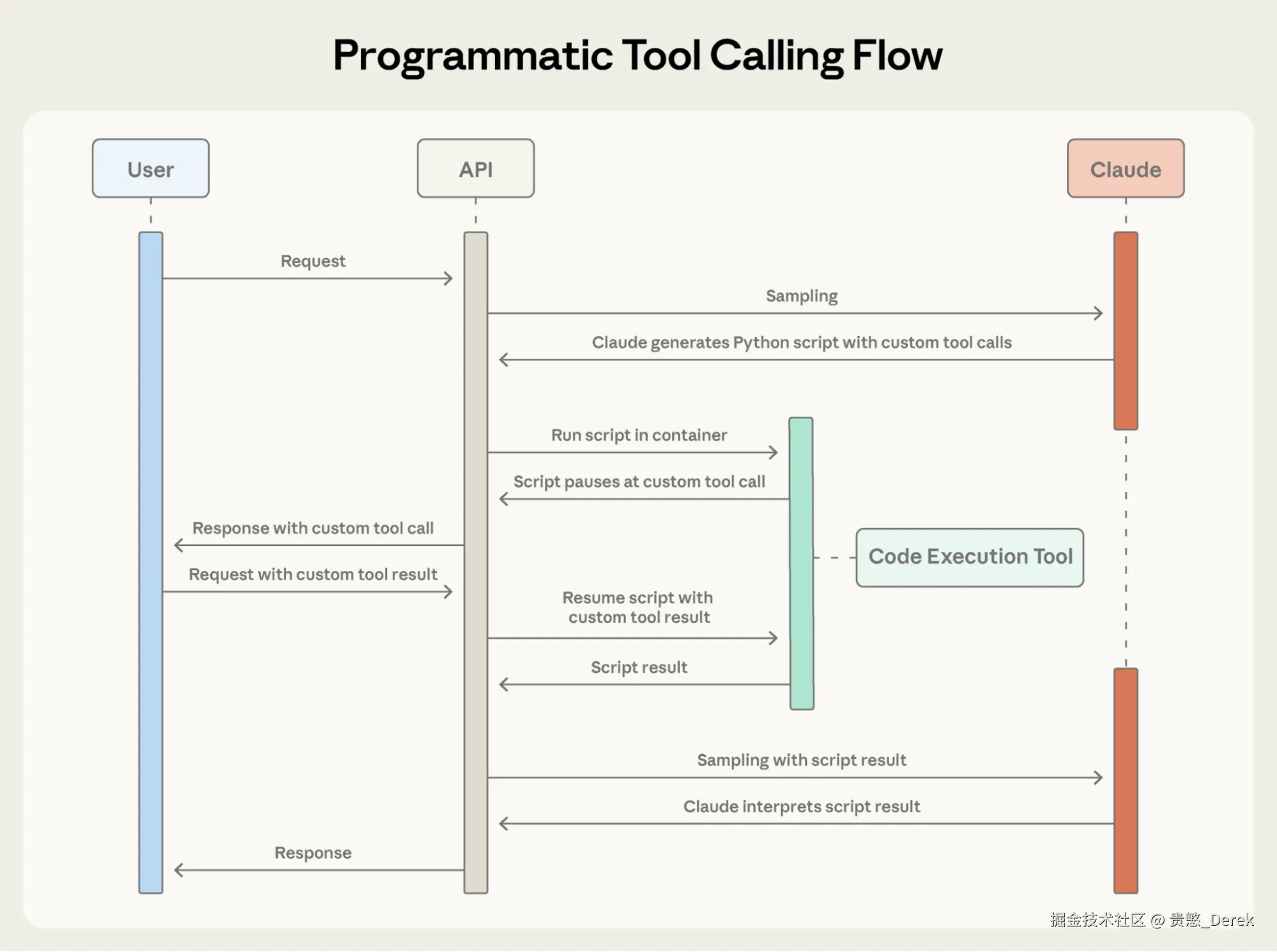 fig-02-source.png