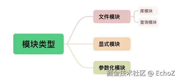 image-20241029105704719