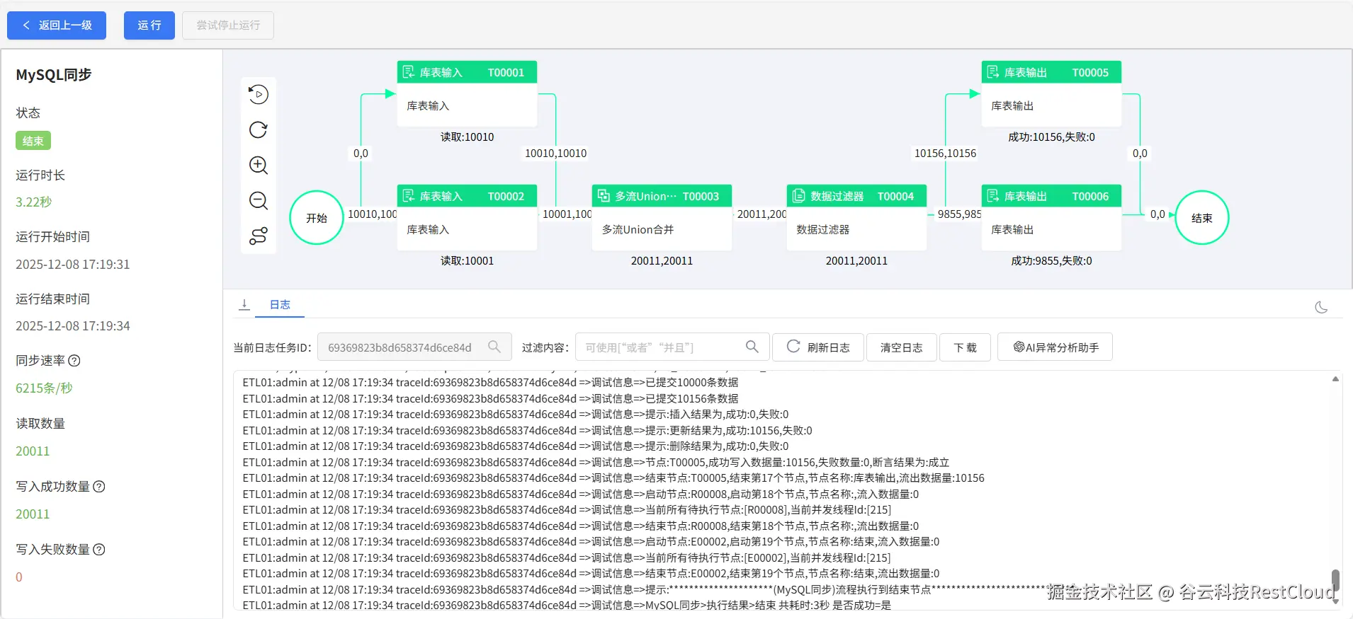 图片 19