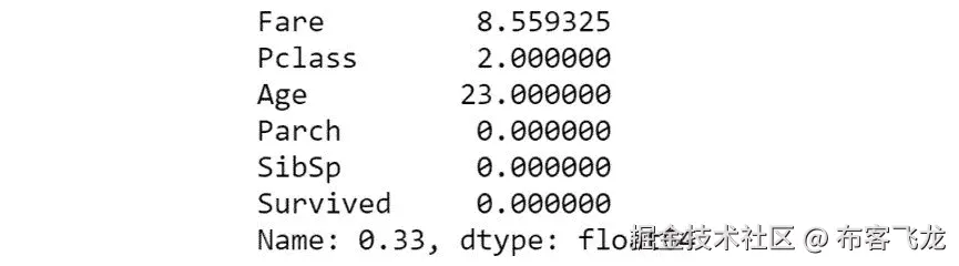 图 1.33：33%分位数的输出