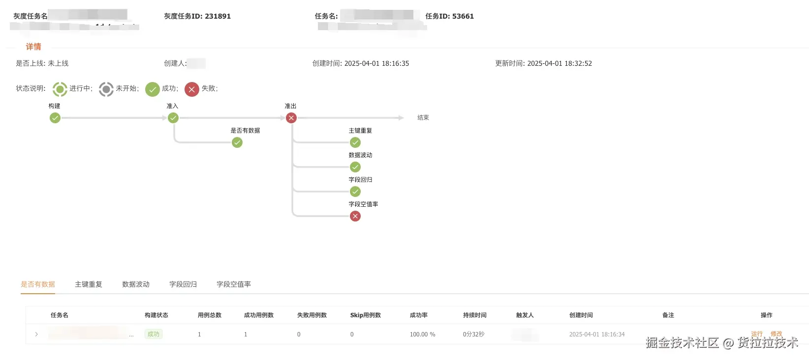 流水线任务详情页面图