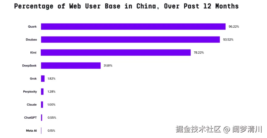 image-20250831145507562