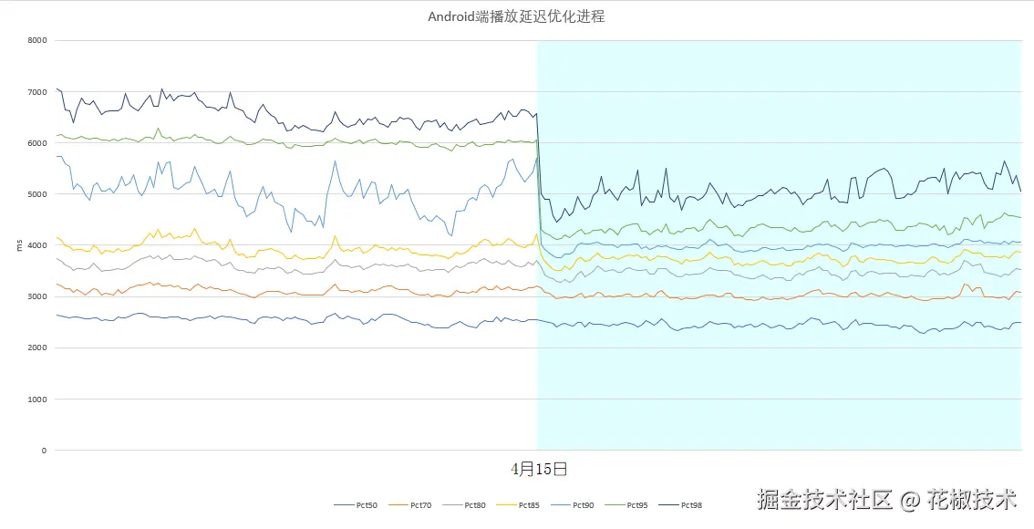 屏幕截图 2025-04-18 084008.png
