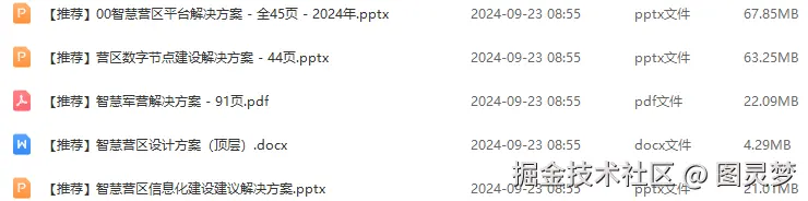 智慧营区解决方案