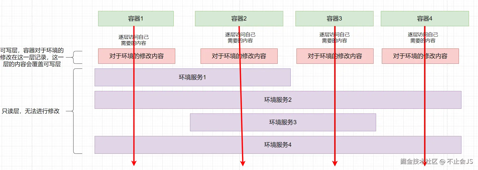 image-20240928124414554.png