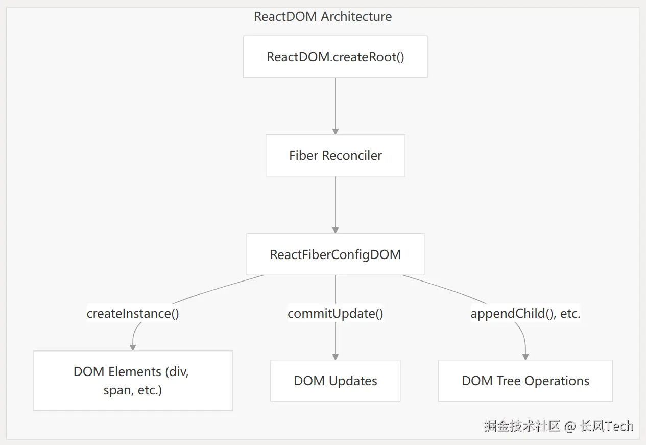 image-20250612193803987