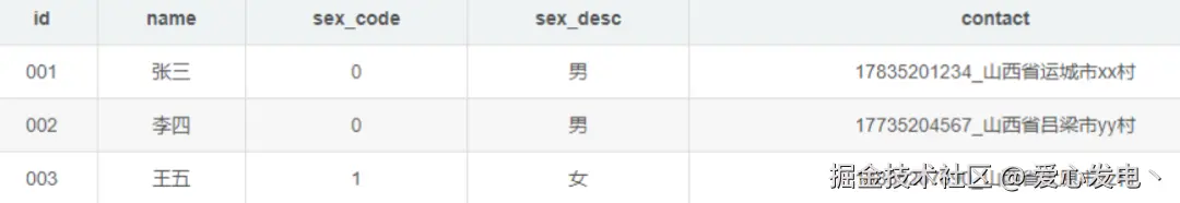 Mysql学习笔记，持续记录