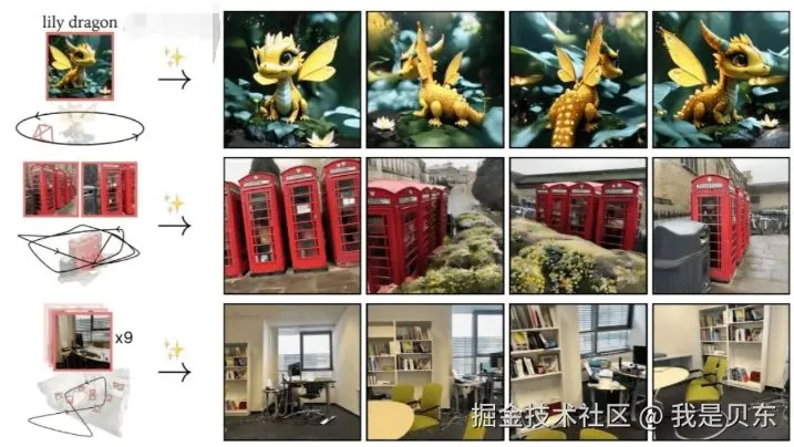 stability ai推出的 AI模型2D图像转3D视频-微丽宝（丽宝云）