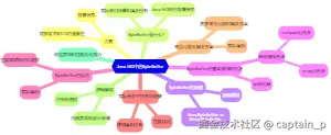 Pasted image 20240728154525.png