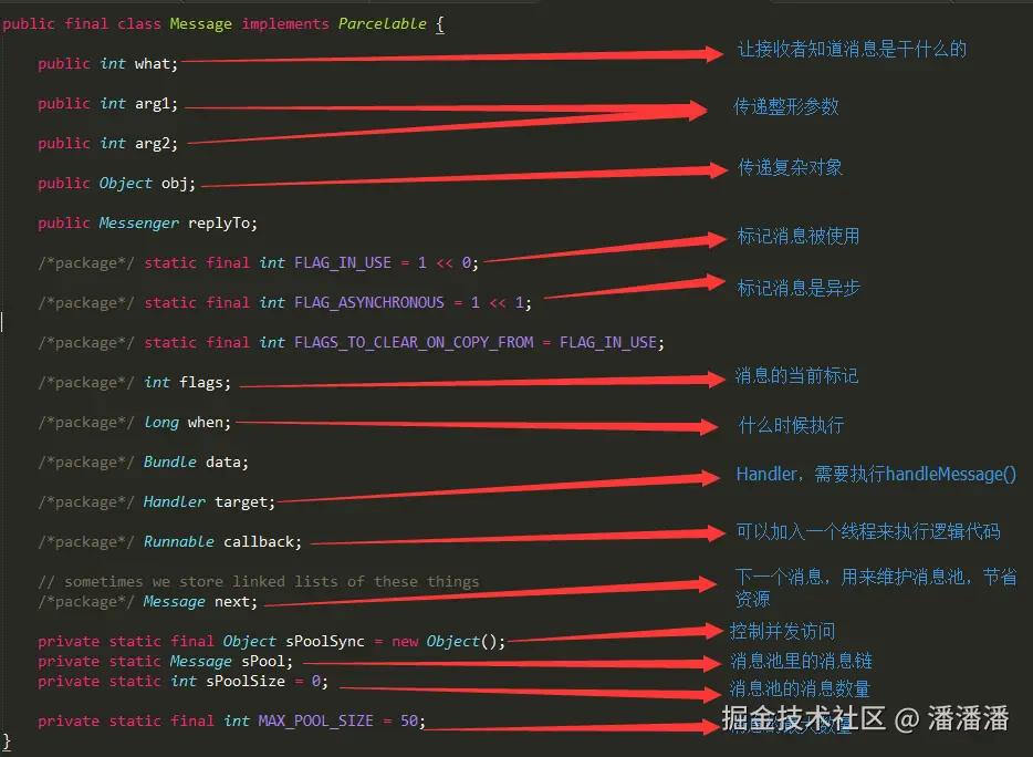 Message结构.jpg