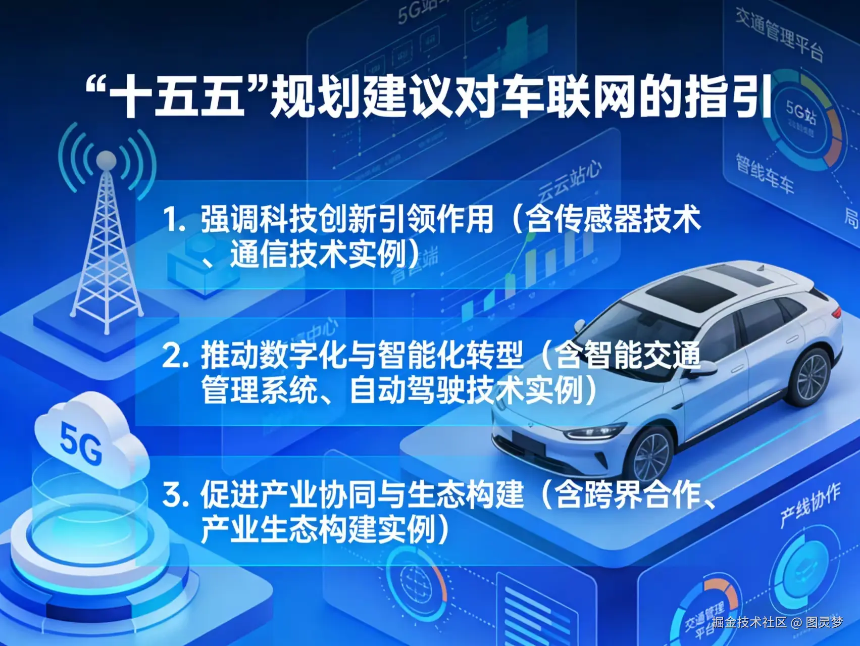 从“十五五”规划建议看车联网重点发展方向