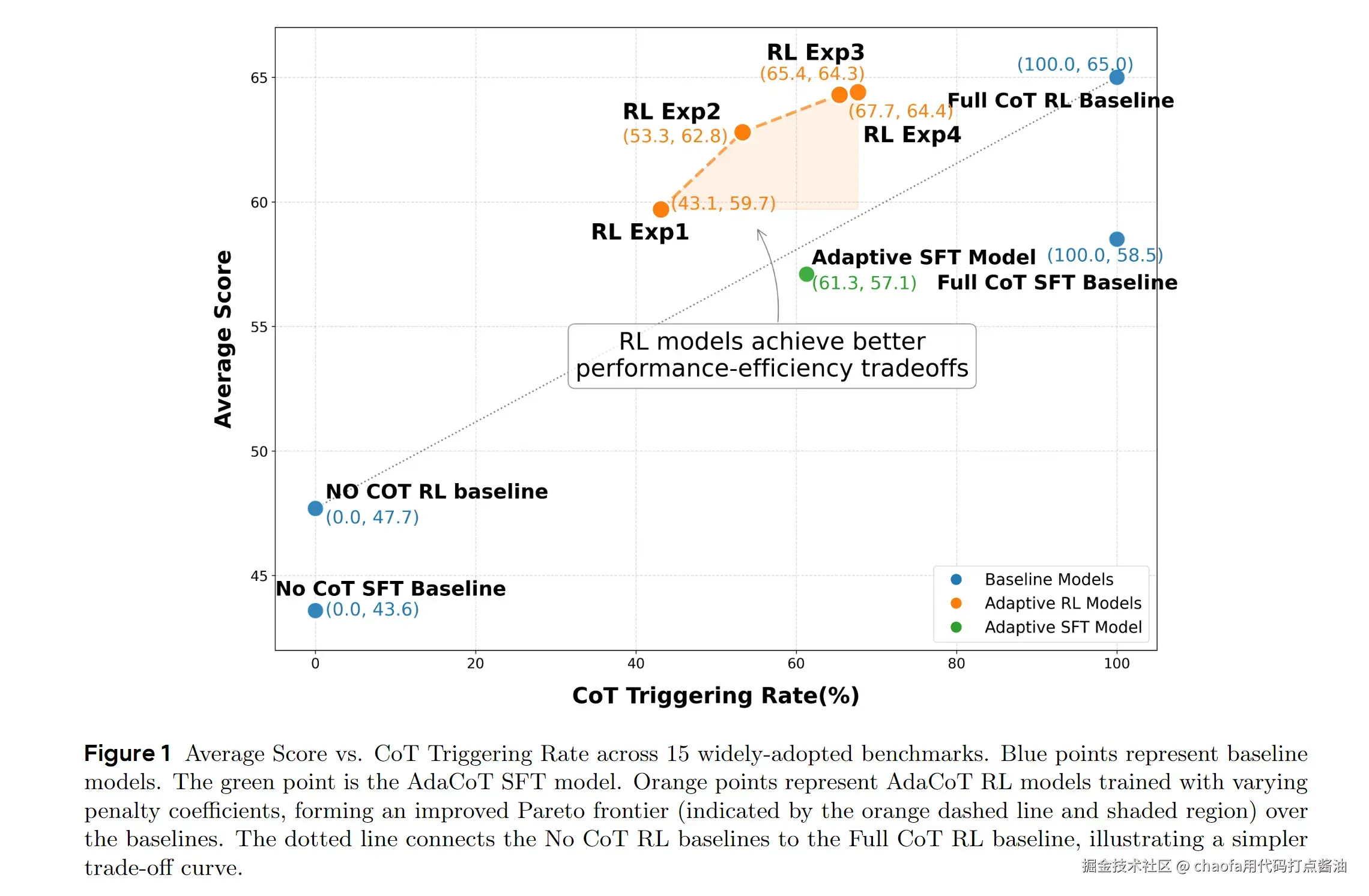adacot-adathinking-20250525161351250