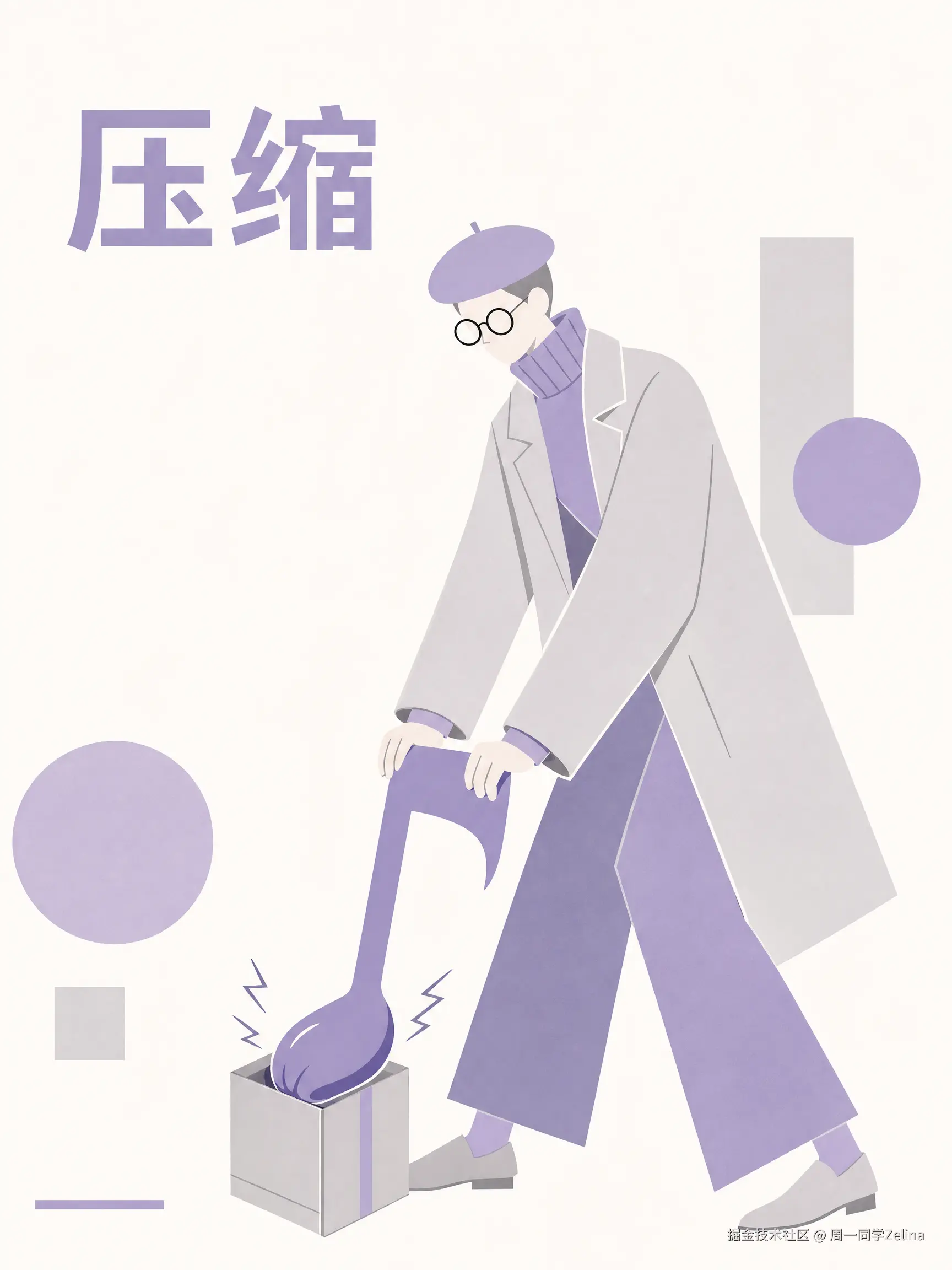 格式的压缩