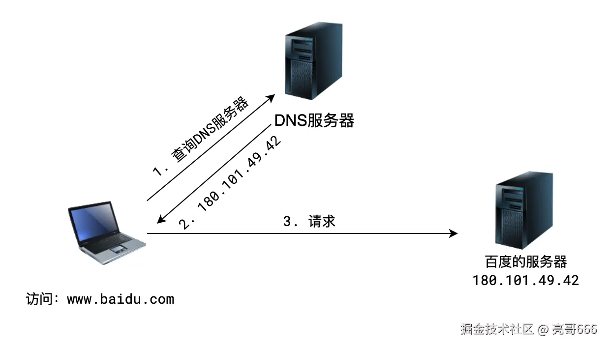 image-20211027164448706