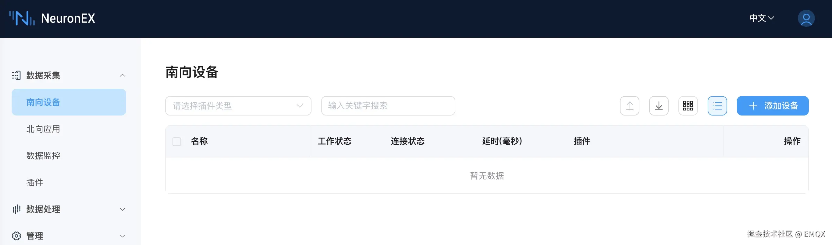 访问控制——Administrator