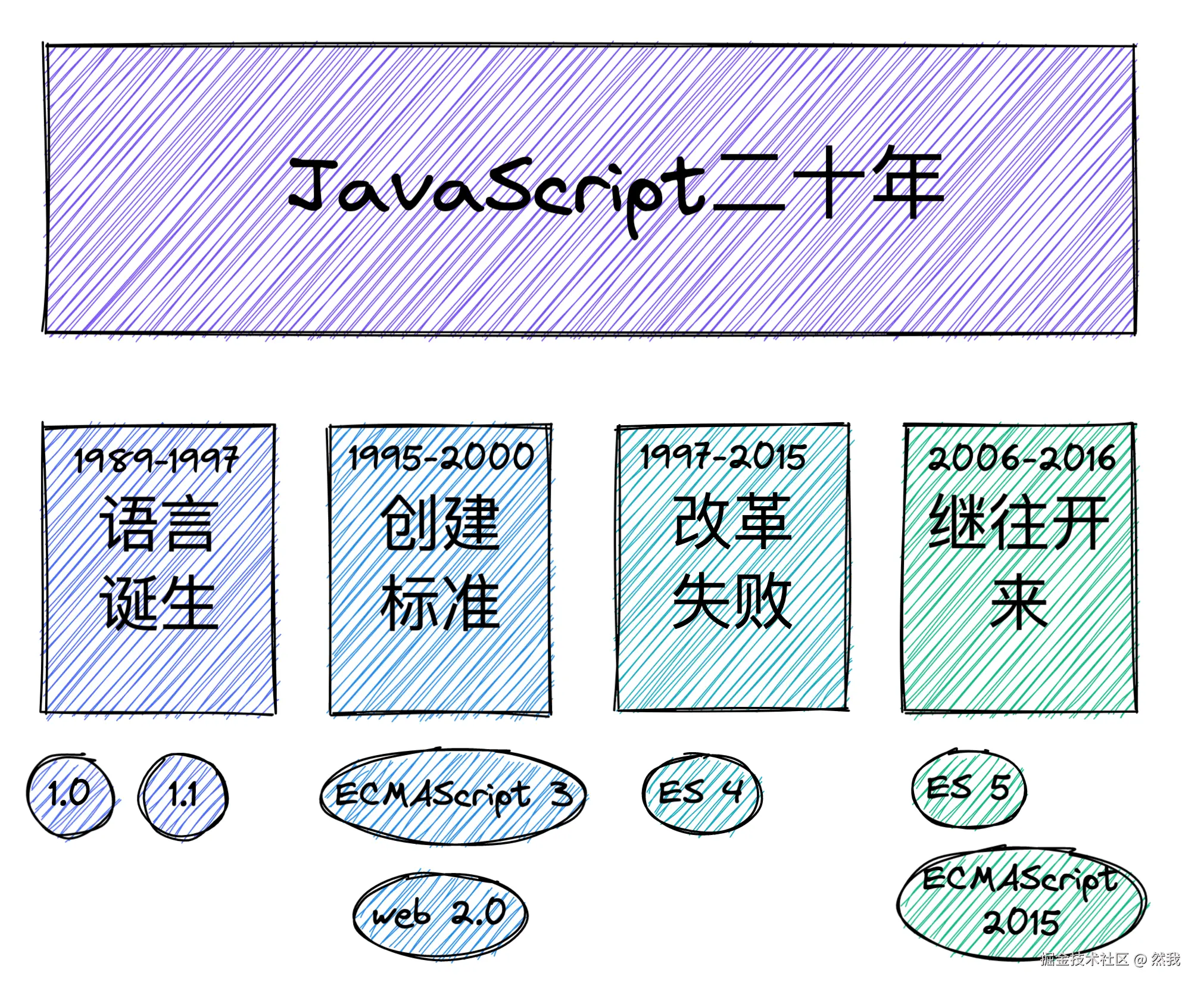 a1dde8d1d83fed20090de7acee05a30c.png
